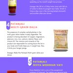 Best Patanjali Products for Weight Loss
